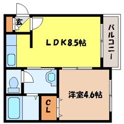 西１８丁目駅 徒歩4分 2階の物件間取画像